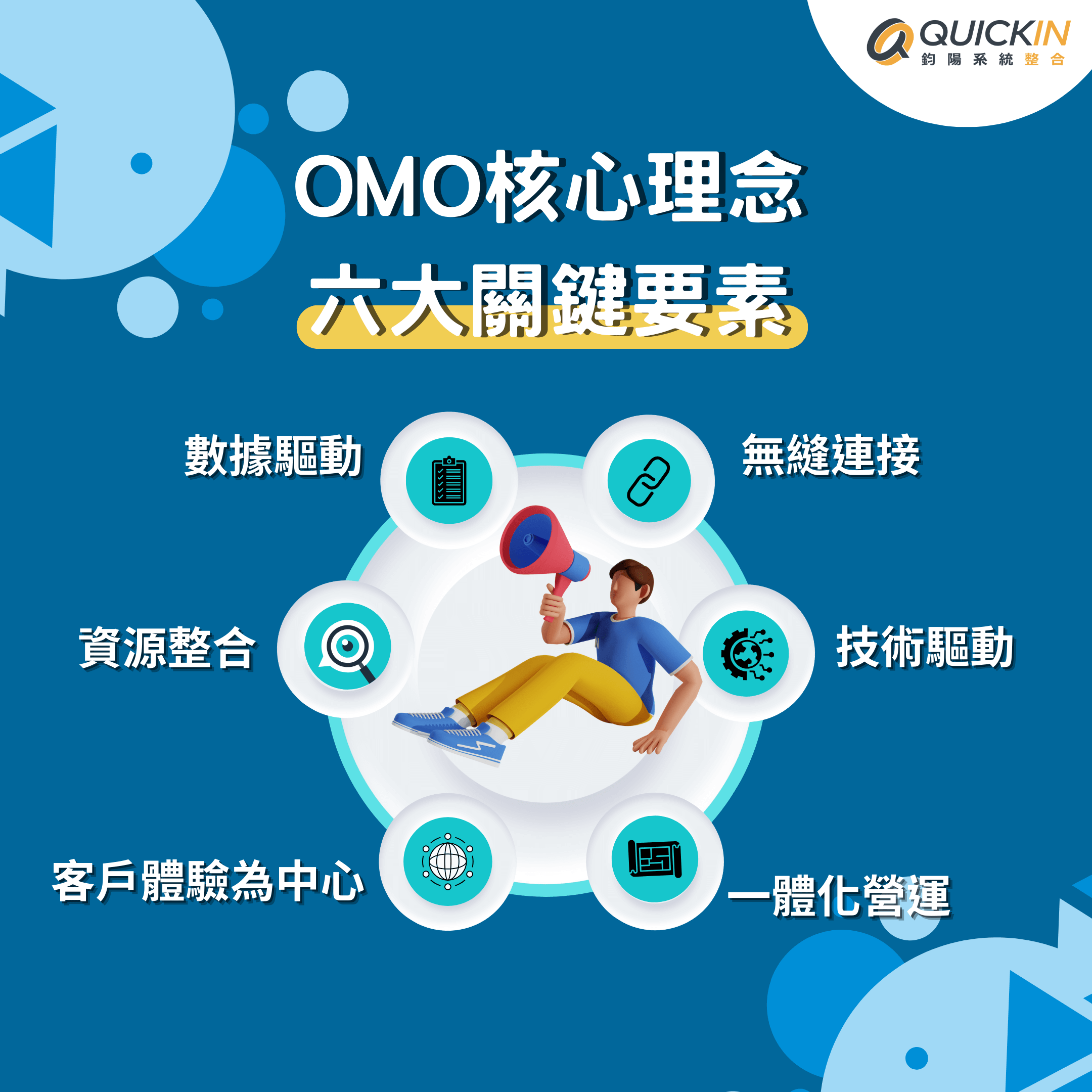 OMO核心理念六大關鍵要素