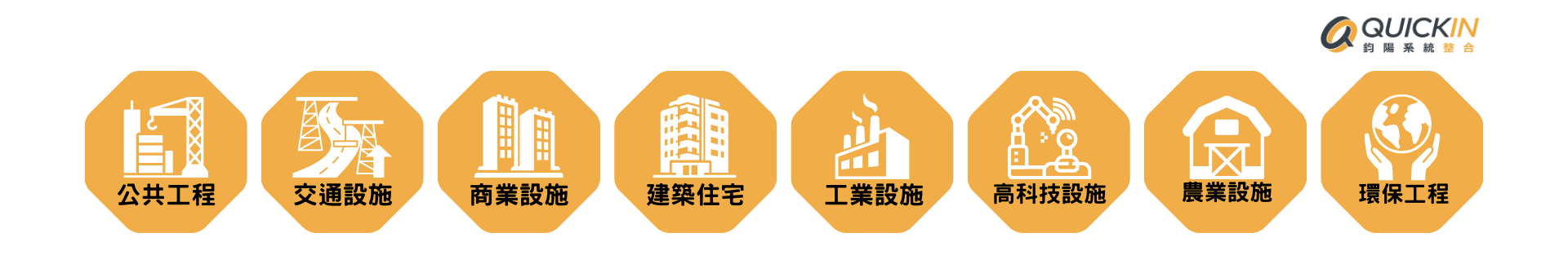 營建管理系統適用產業