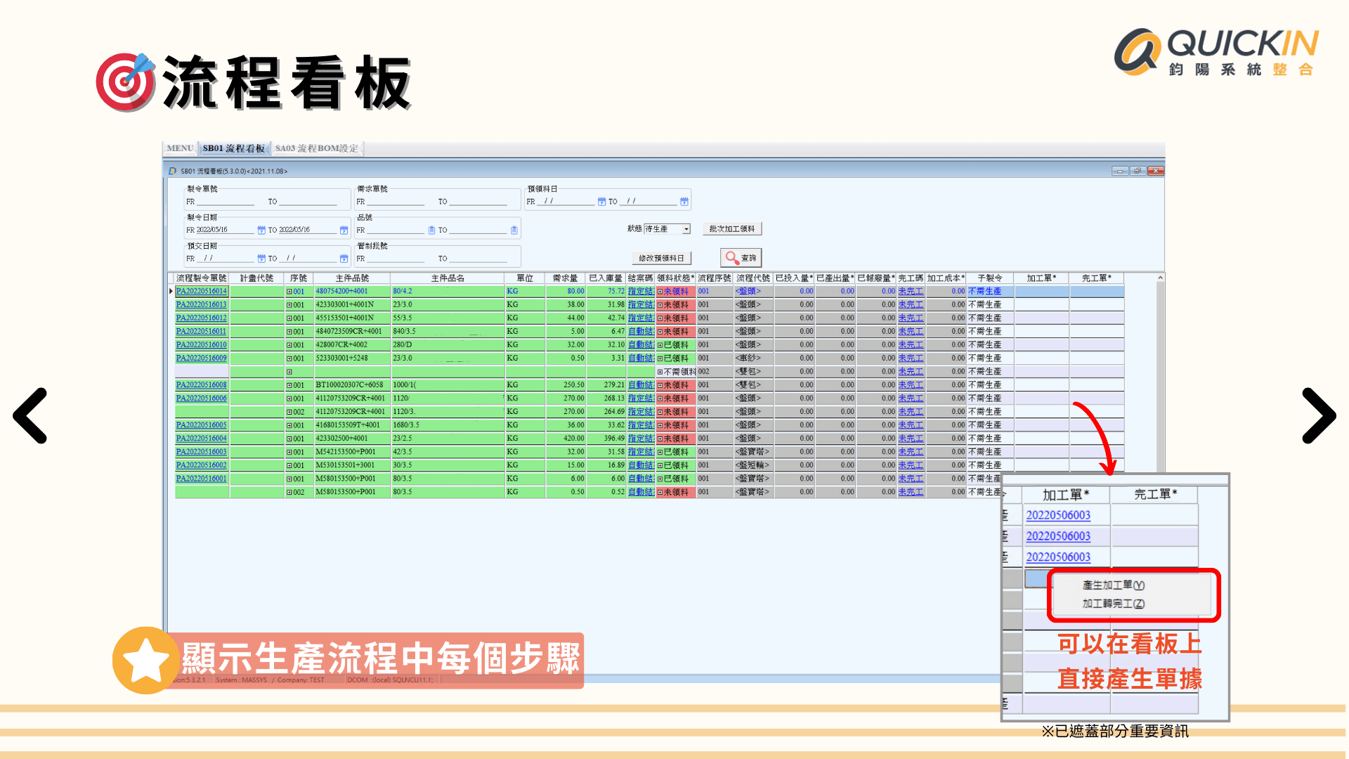 流程看板